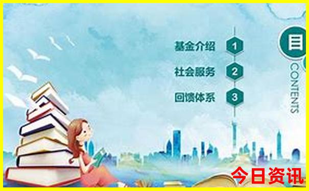 重庆最好玩的景点